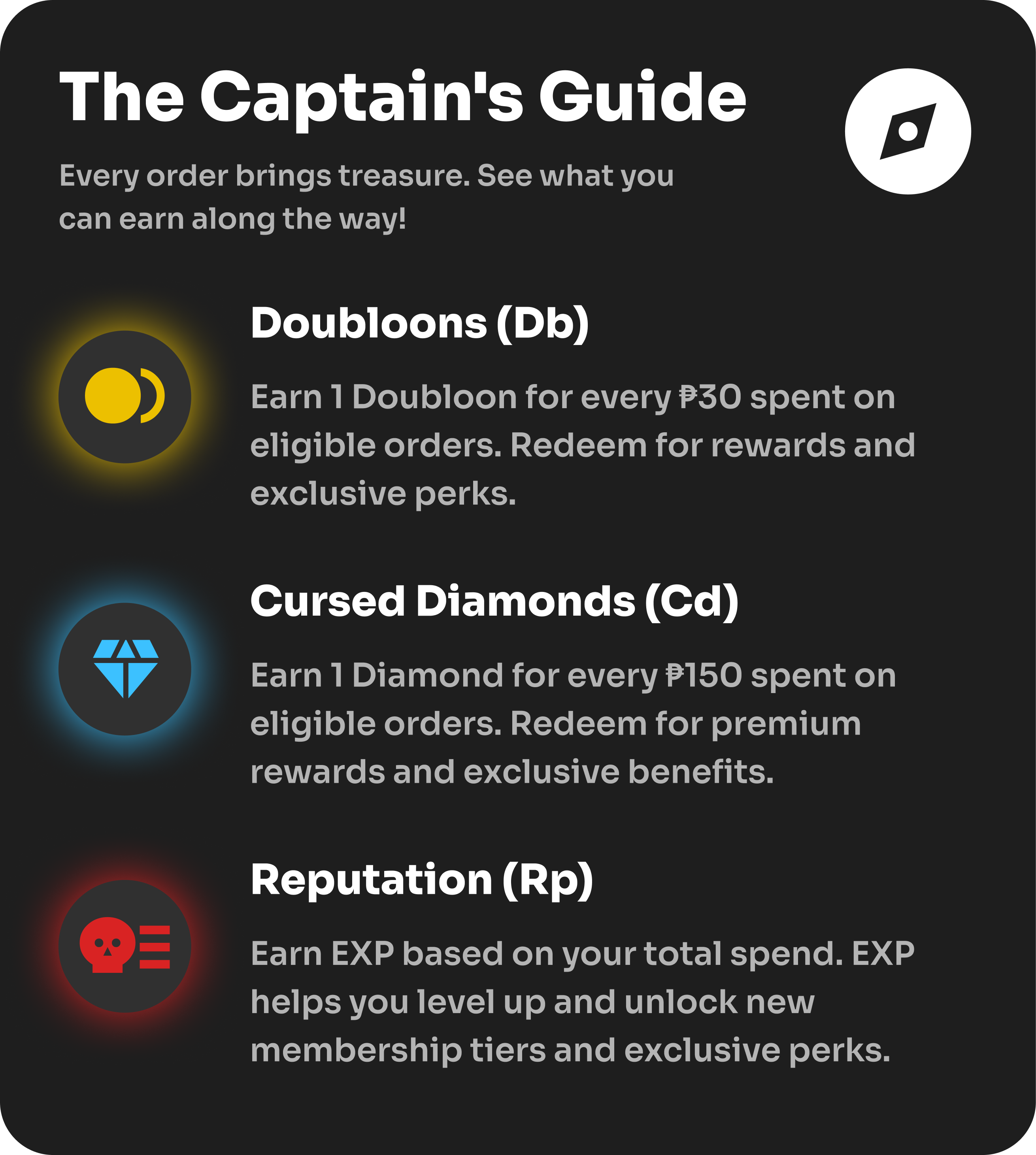 how-to-order